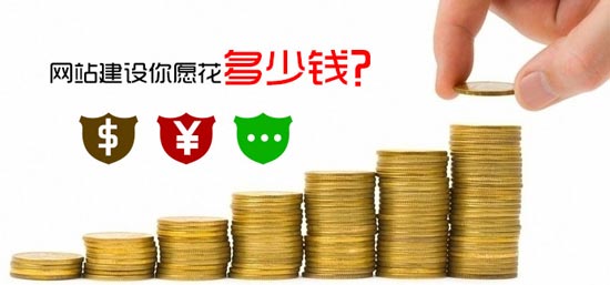 开发企业网站的费用包含几个方面？