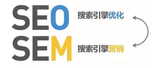 企业如何做到高效推广、精准营销?
